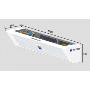 RV1200