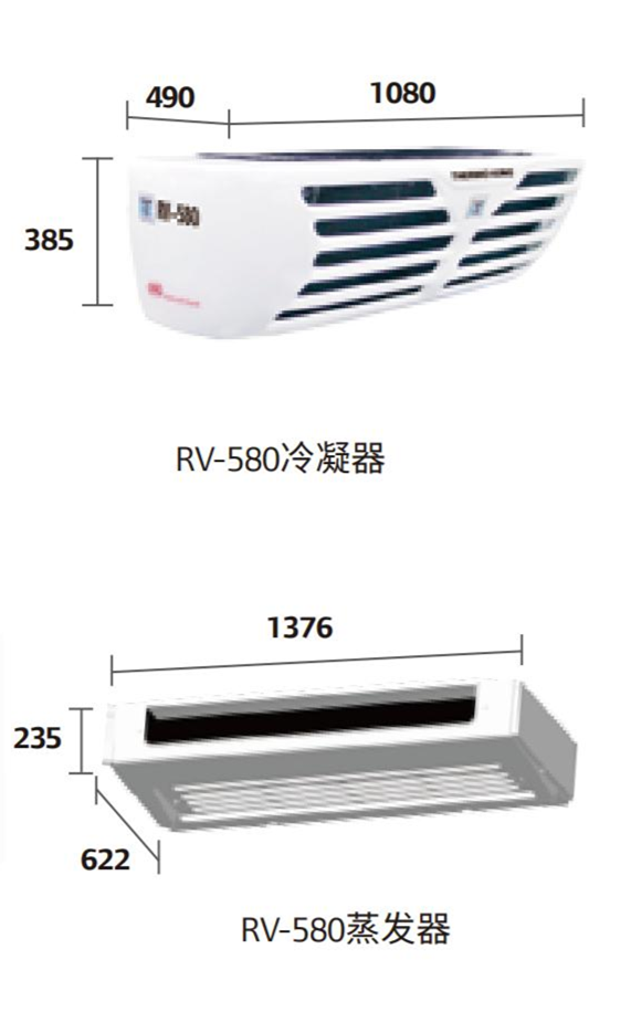 RV-580(圖1)