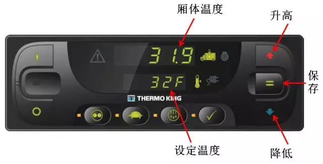 冷王T系列獨立機組TSR控制面板操作(圖3)